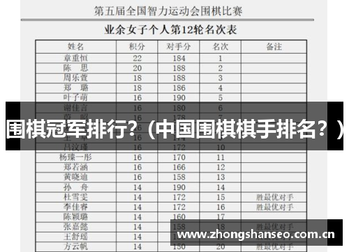 围棋冠军排行？(中国围棋棋手排名？)